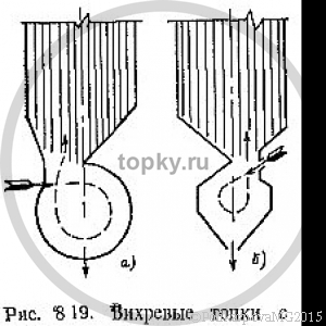 Снижение оксидов